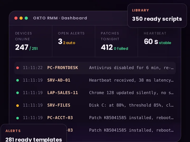 OKTO RMM dashboard: devices online, alerts and patches