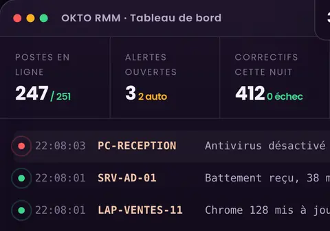 Tableau de bord d’OKTO RMM