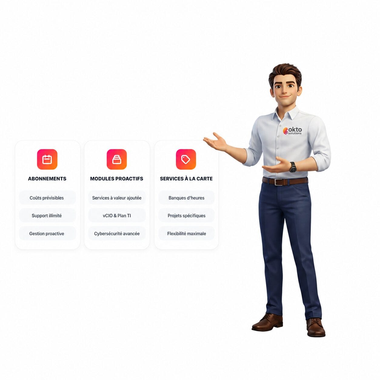 exemple forfait Microsoft 365 modules support projet PME Quebec