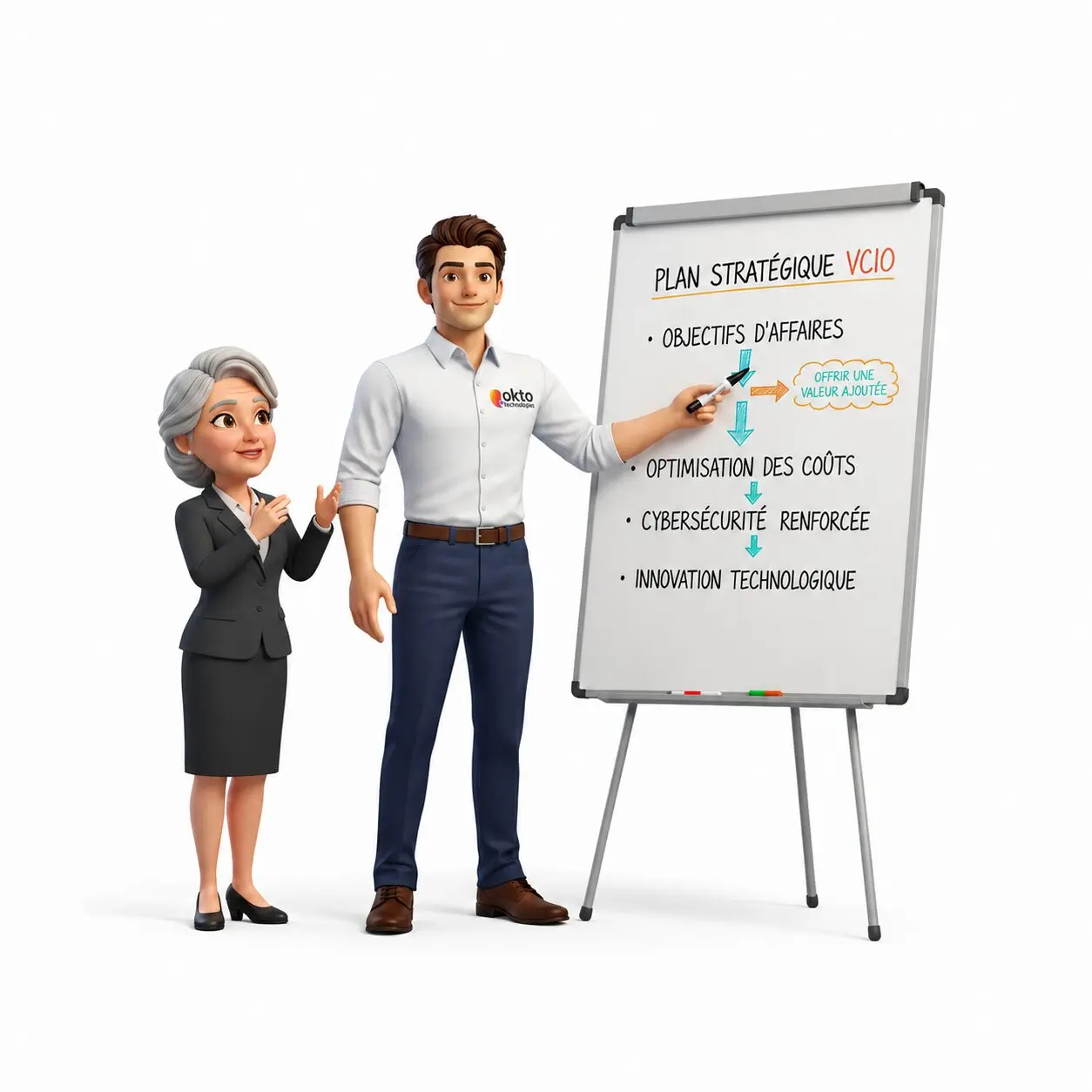 Conseiller vCIO qui présente un plan stratégique sur tableau papier à une cliente